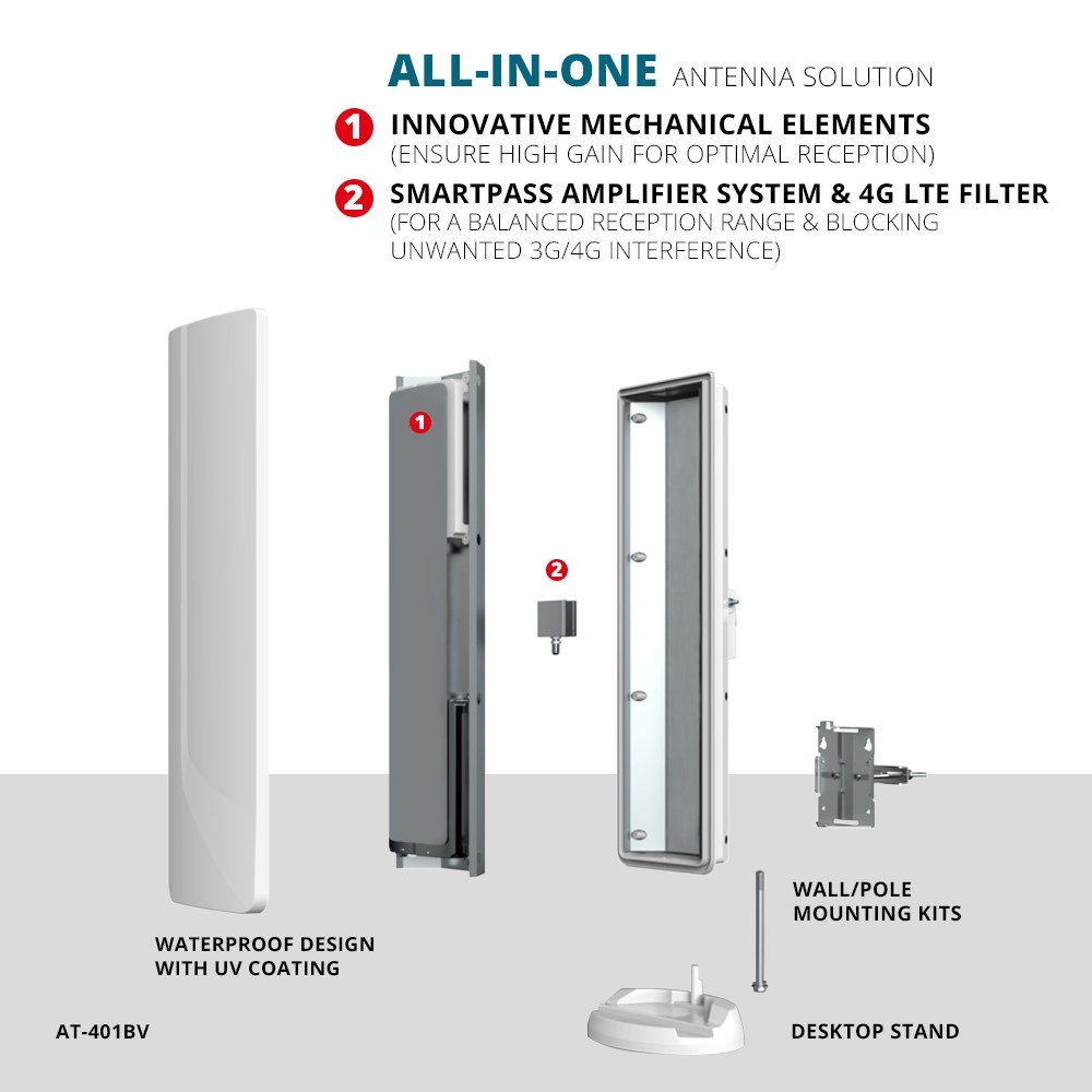 ANTOP AT-401B 4K HDTV ANTENNA