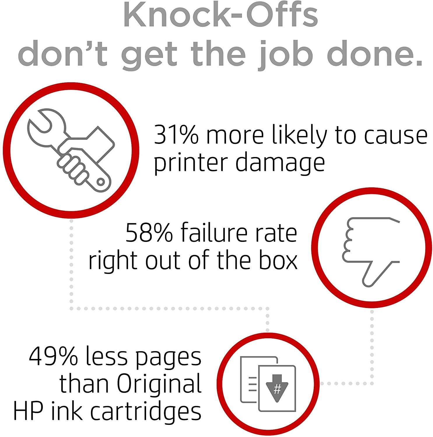 HP 901 | Ink Cartridge | Tri-color | Works with HP OfficeJet 4500 J4500 series J4680 | CC656AN