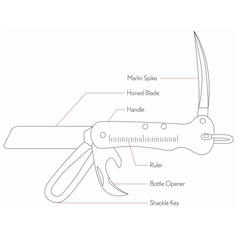 Meyerco® Sailor's Knife