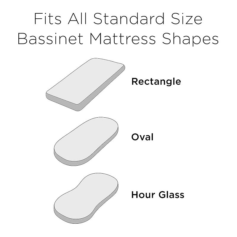 JumpOff Jo Fitted Bassinet Sheet, Flexible Fit Bassinet Sheet for Oval, Rectangle, Hourglass Standard Sized Mattresses, 16" x 32", Mama Bear Blue