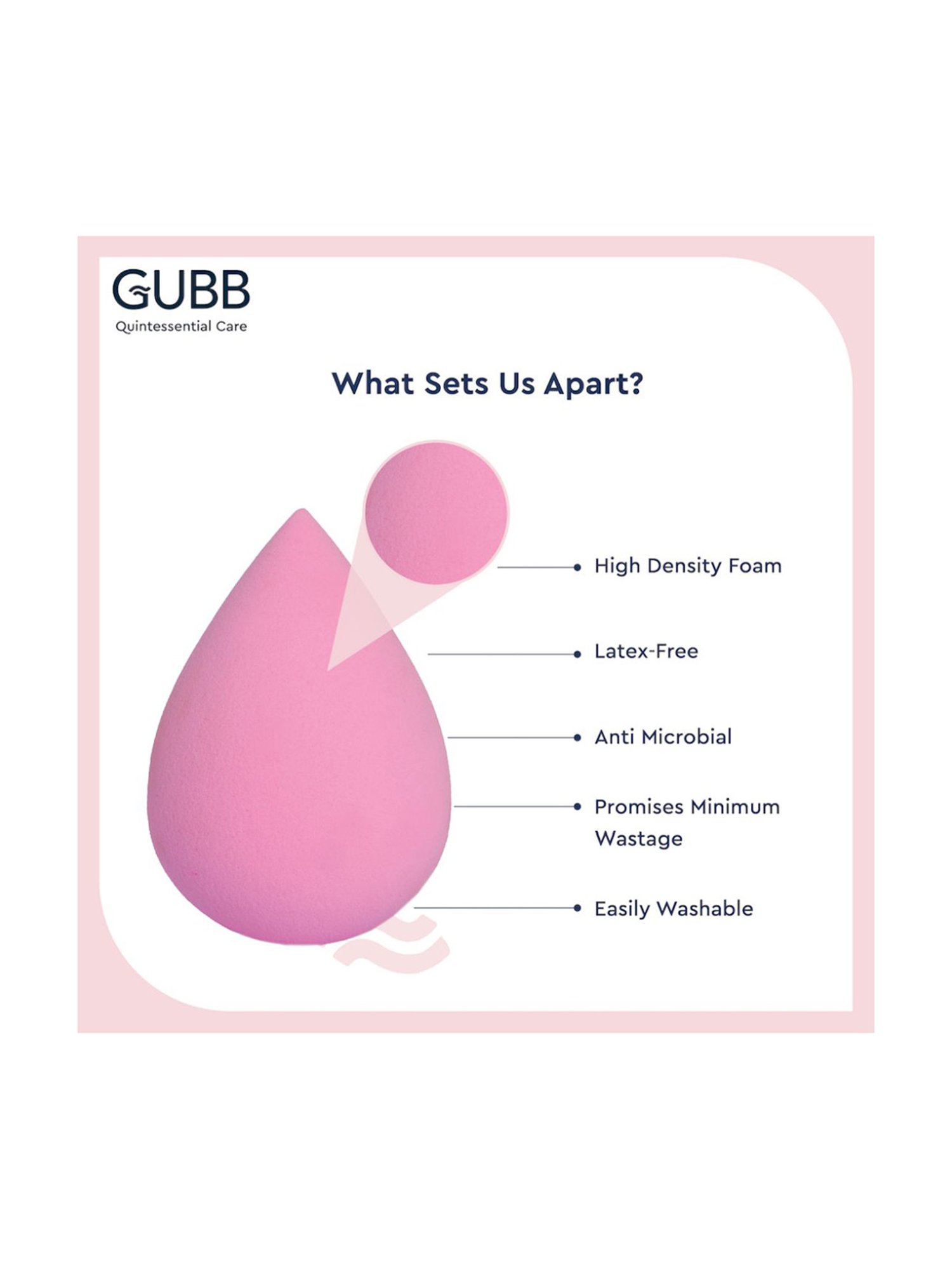 GUBB Beauty Blender Makeup Sponge for Face Light Pink