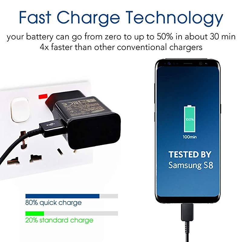 Fast Charger kit Compatible Samsung Galaxy S10 S10+ S10e S9 S8 PlusEdgeActiveNote 8 Note 9 Wall Plug Power Adapter with USB Type C Cable Cord 2 Pack