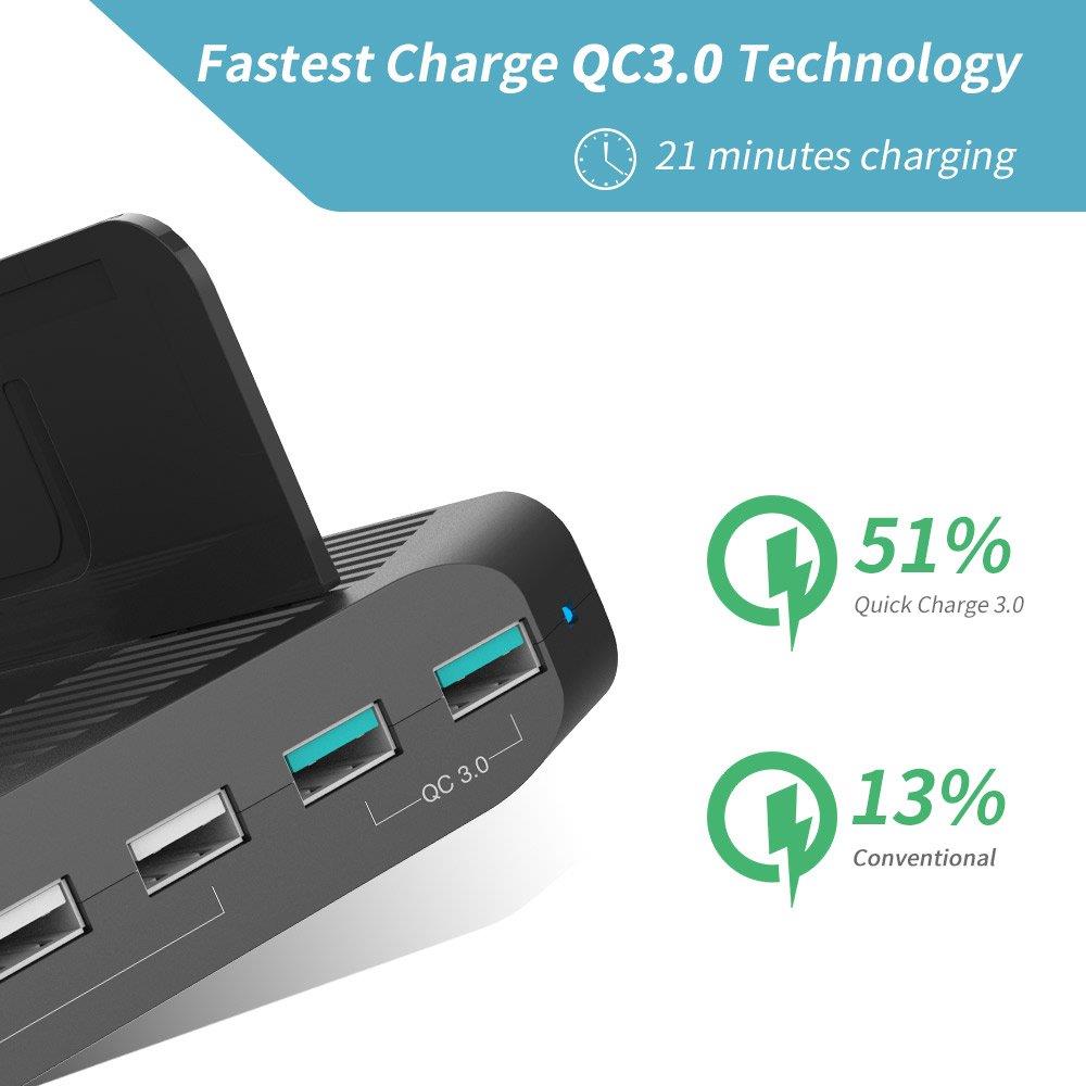 iPad Charging Station, Unitek 10-Port USB Charging Stand Charger Dock with Quick Charge 3.0 Compatible Multiple Device, Charging Station with 96W 19.2A Support 8 iPads Simultaneously -Upgraded Divider