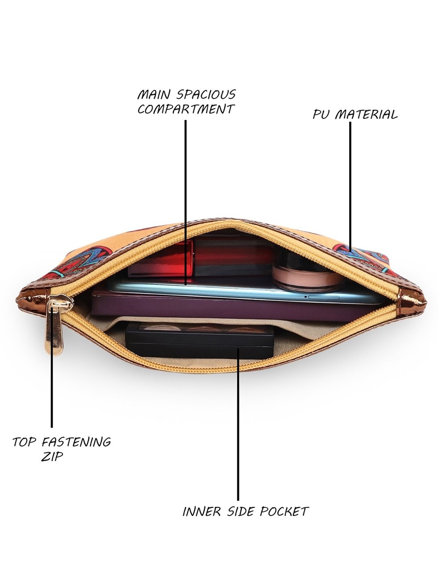 Sabhyata Mandala Multicolor Printed Small Pouch for Women