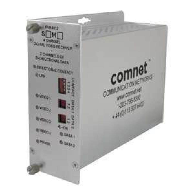 ComNet FVR4012S1