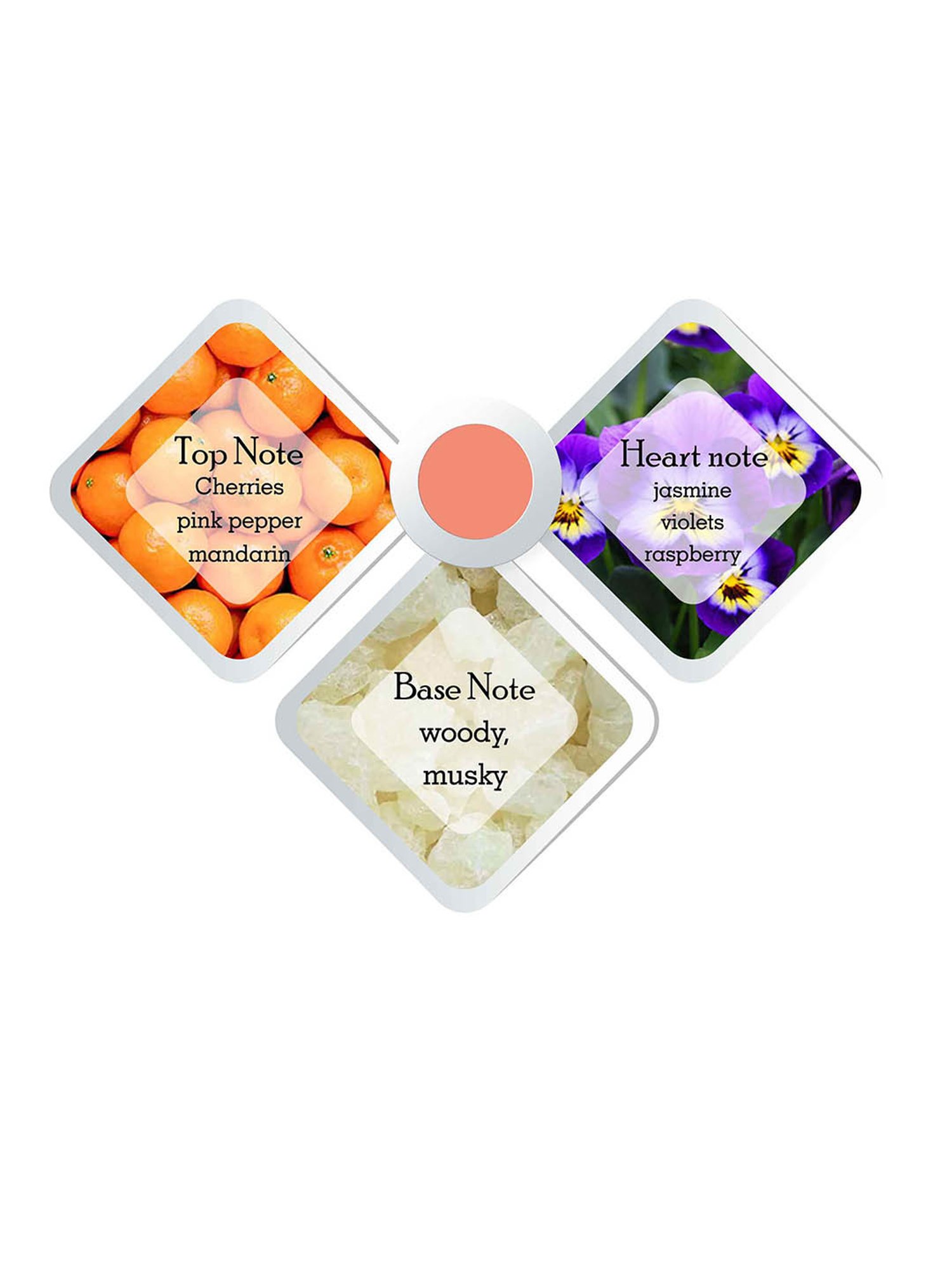 Playboy Generation Shower Gel for Women - Pack of 3