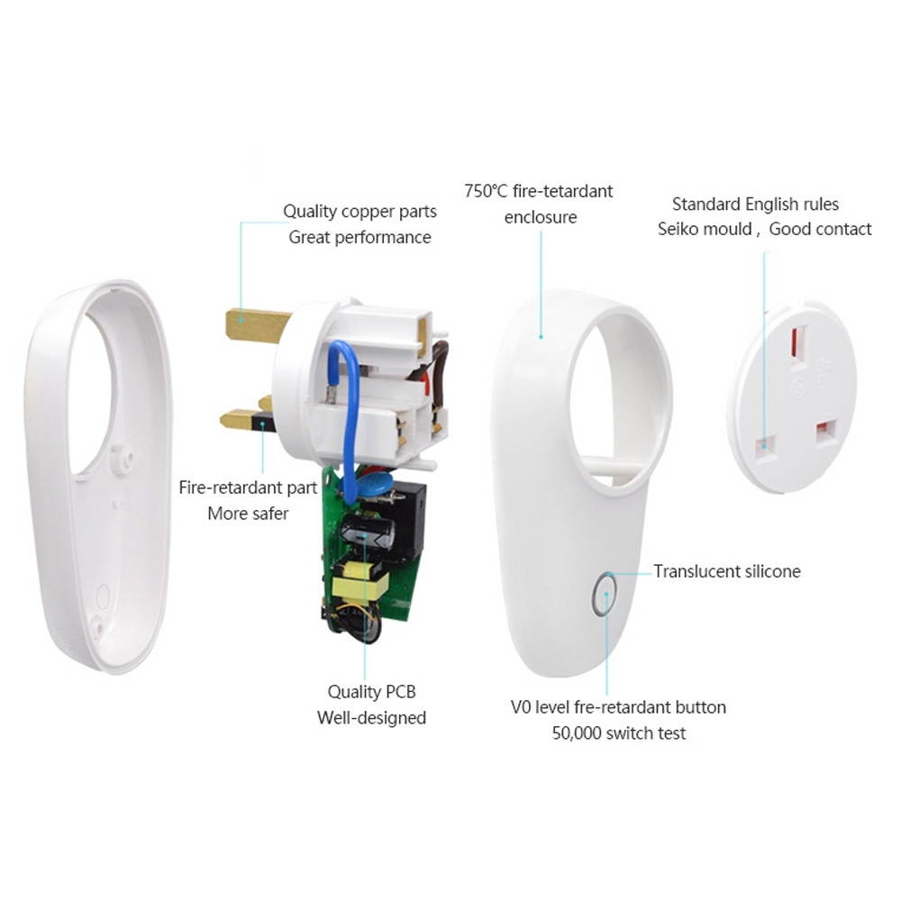 Sonoff S26 WiFi Smart Power Plug Socket Wireless Remote Control Timer Power Switch, Compatible with Alexa and Google Home, Support iOS and Android, EU Plug