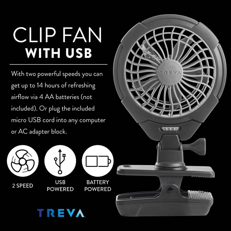 Air King 18" 1/6 HP 3-Speed Adjustable Height Floor Fan with Roll-About Stand