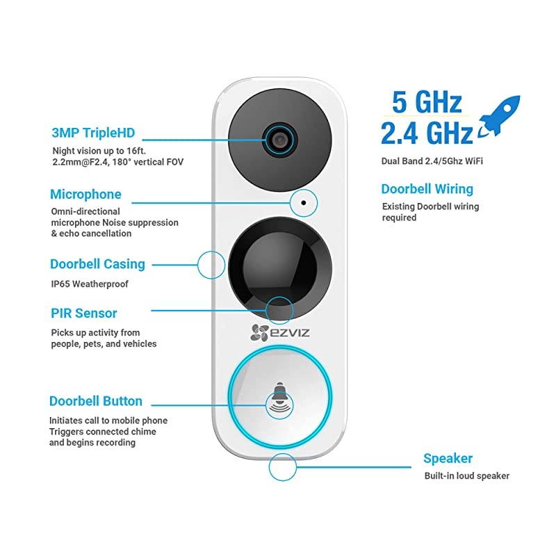 WiFi Video Doorbell Night Vision TwoWay Talk PIR Motion Detection Weather Proof 180&deg; Vertical FOV Free 3hour Cloud StorageDB1