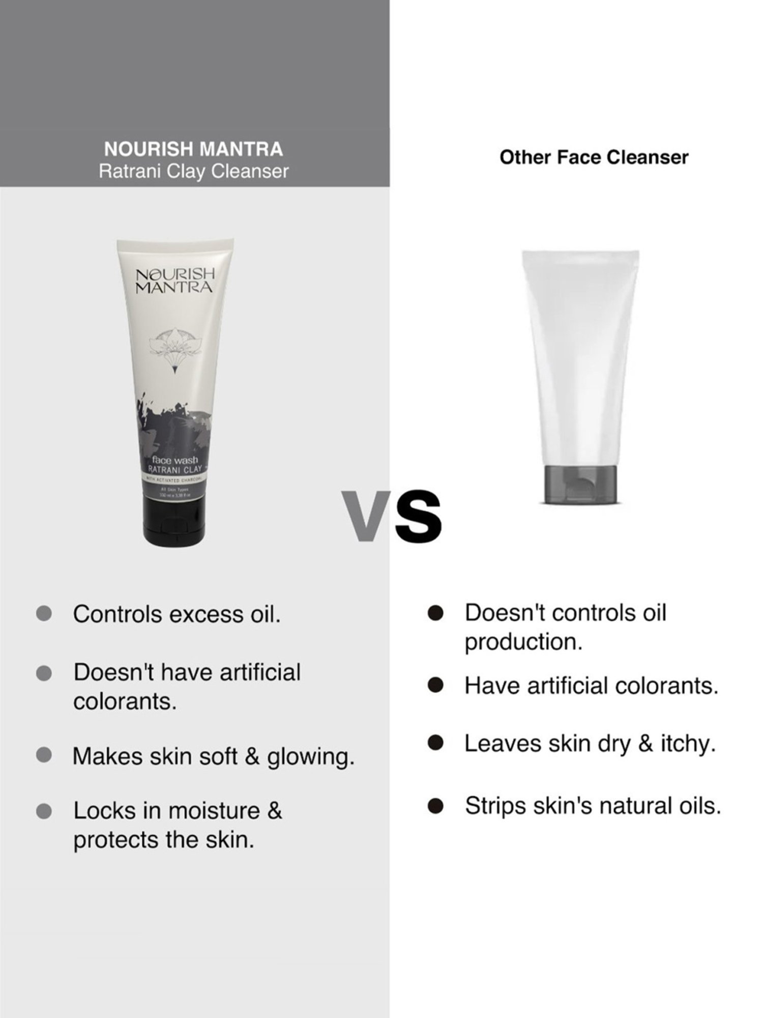 Nourish Mantra Ratrani Clay Face Wash - 100 ml