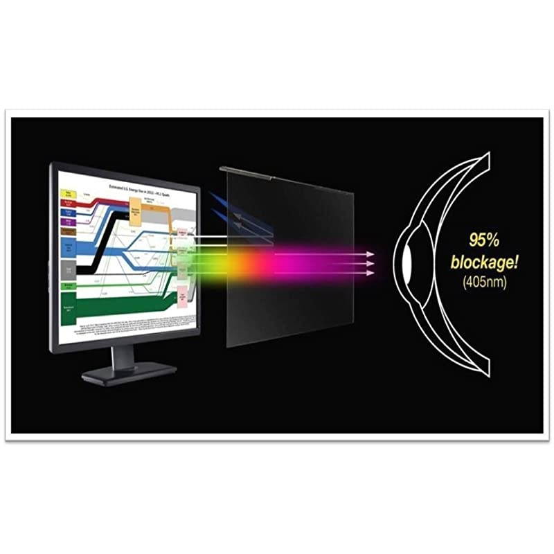32 inch  Anti-Blue Light Monitor - TV Screen Protector and Damage Protection Panel (28.5 x 17.1 inch) Filter Blocking UV & Blue Light from 380 to 495 nm. Fits OLED & QLED HDTV Displays