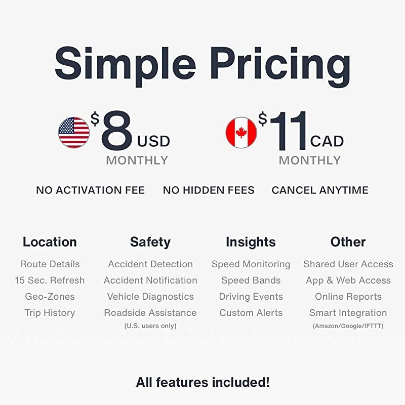 GPS Car Tracker, Vehicle Location, Accident Notification, Route History, Speed Monitoring, GeoFence, GPS Car Tracker, No Activation Fees, Cancel Anytime, Family or Fleets