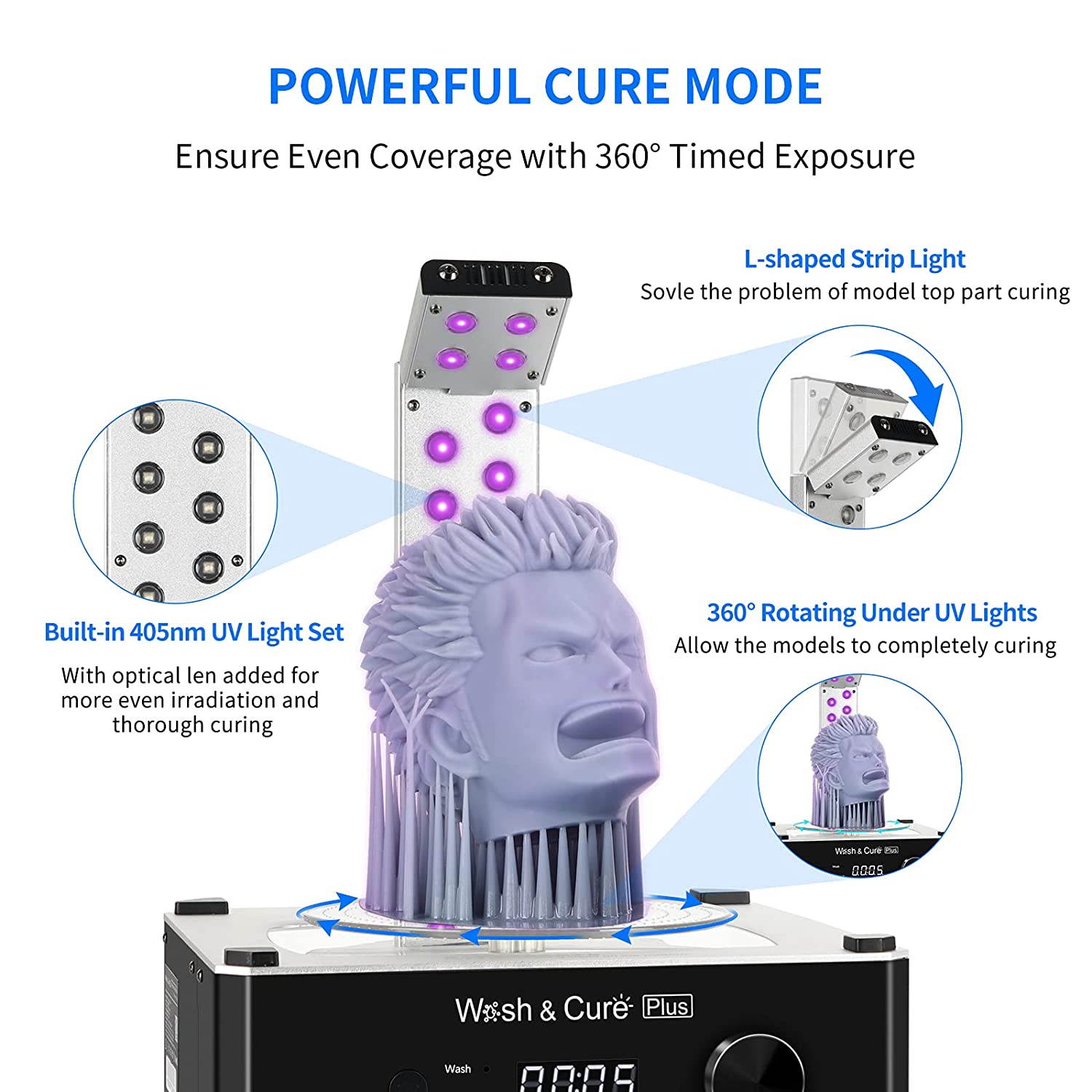 ANYCUBIC Wash and Cure Plus, Largest 2 in 1 Wash Cure Machine for Mono X Large LCD SLA 3D Printer Models with L-Shaped Strip Curing Light & Rotary Curing Platform and Washing Size 192mmx 120mmx 290mm