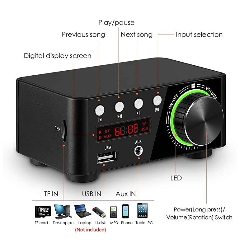 100W Mini Bluetooth 5.0 Power Amplifier Hi-Fi Stereo Class D Audio Amp 2.0 Channel Wireless Receiver Lossless Music Player TF USB Home Speaker (Black)