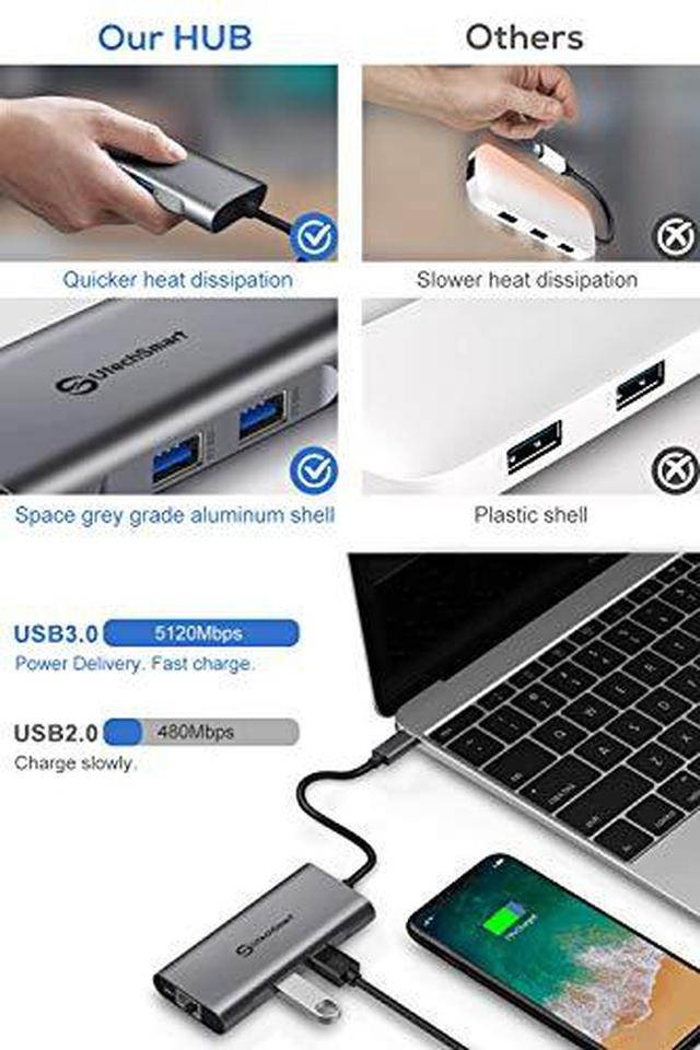 USB C Hub, UtechSmart 6 In 1 USB C to HDMI Adapter with 1000M Ethernet, Power Delivery Pd Type C Charging Port, 3 USB 3.0 Ports Adapter Compatible for MacBook Pro, Chromebook, XPS, and USB C devices