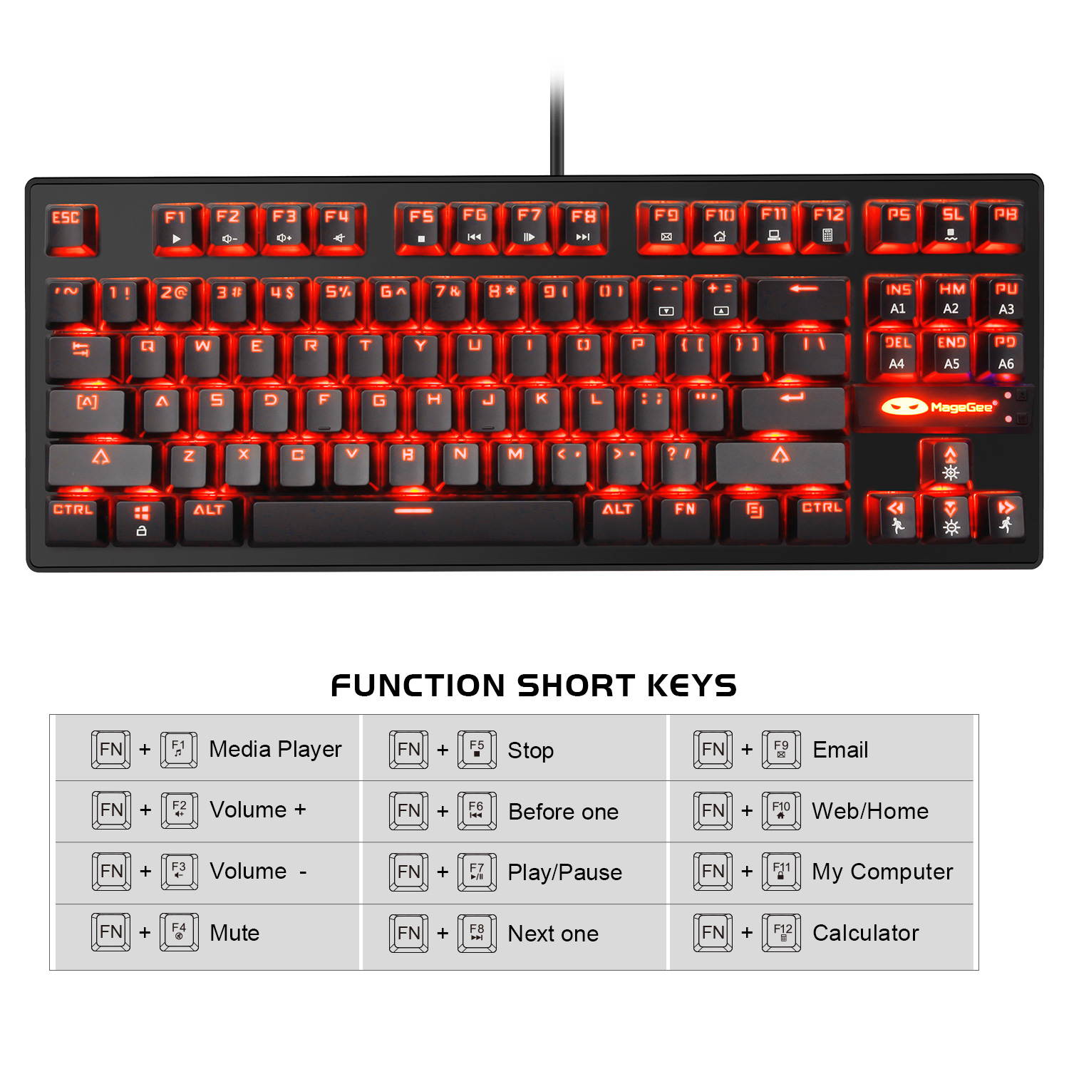 MK1 PC Mechanical Gaming Keyboards - Red LED Backlit Mechanical Keyboard - USB Mechanical Computer Keyboard Wired Blue Switches for MAC/PC Gamers(Black)