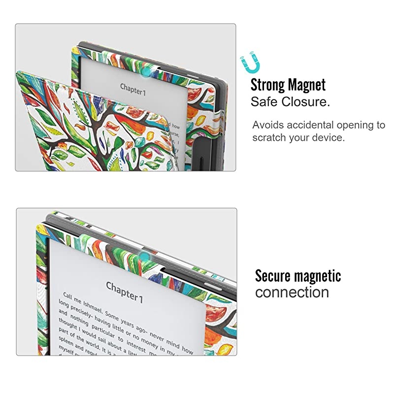 Case Fits All-New Kindle Oasis (9th and 10th Generation ONLY, 2017 and 2019 Release), Multi Angle Viewing Vertical Flip Cover with Auto Wake/Sleep - Lucky Tree