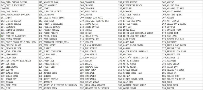 Classic Family Game Console Retro Game NES Games Classic Edition Mini Game Console 500 Video Games