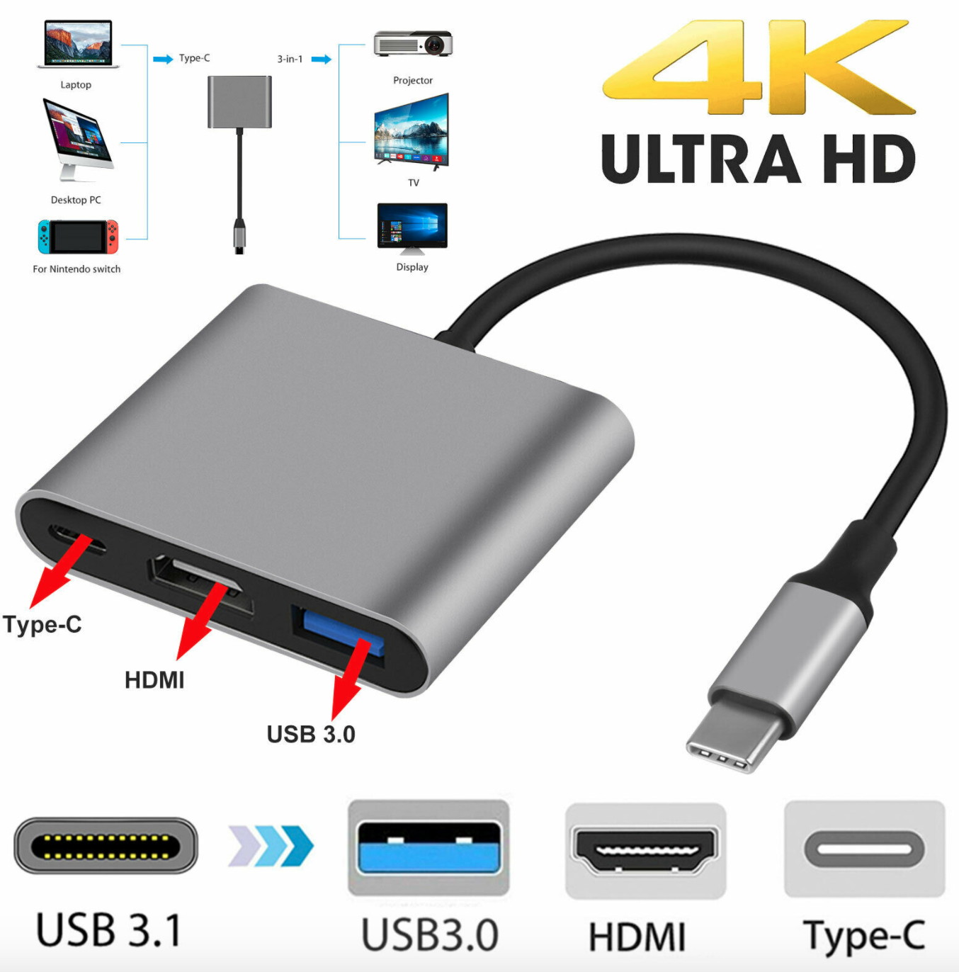 3 in 1 Type C to HDMI USB3.0 HDTV TV Cable Adapter Converter for Nintendo Switch