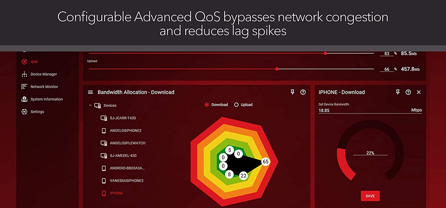 NETGEAR Nighthawk Pro Gaming XR500 Wi-Fi Router with 4 Ethernet Ports and Wireless Speeds Up to 2.6 Gbps, AC2600, Optimized for Low Ping