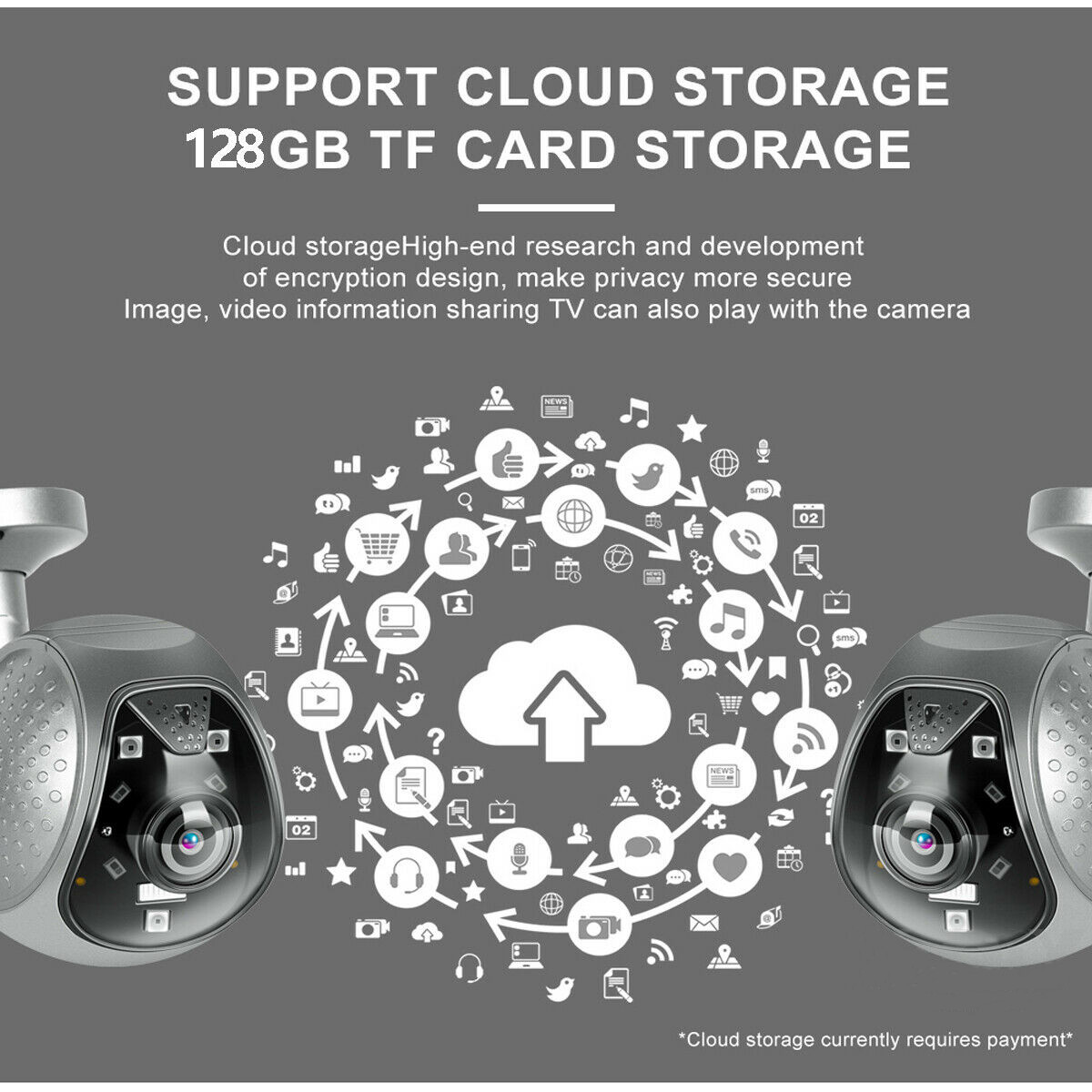 1080P WIFI IP Security Camera Wireless Outdoor Smart Home IR Night Video