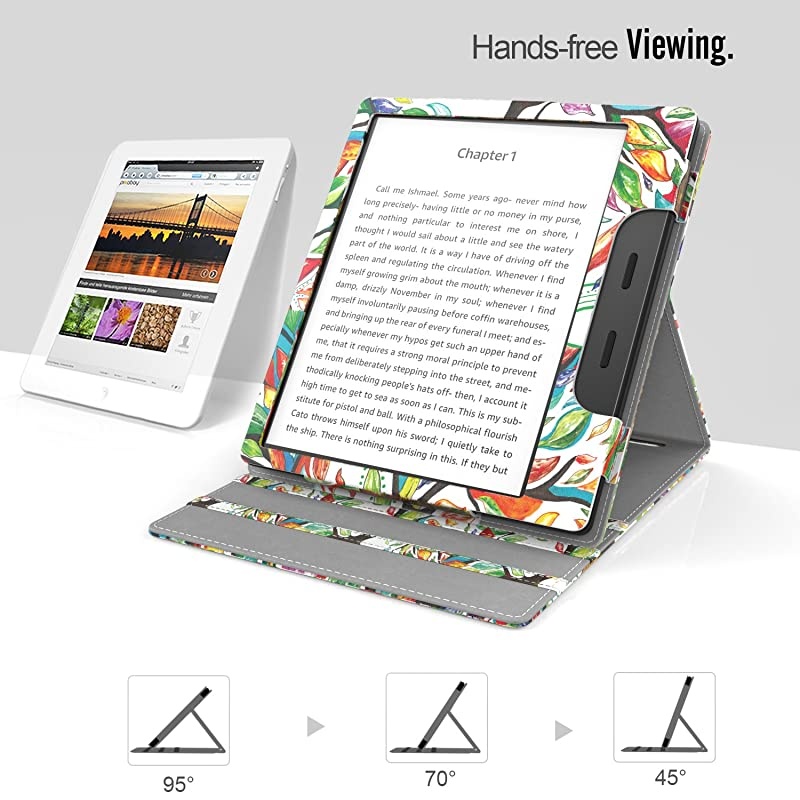 Case Fits All-New Kindle Oasis (9th and 10th Generation ONLY, 2017 and 2019 Release), Multi Angle Viewing Vertical Flip Cover with Auto Wake/Sleep - Lucky Tree