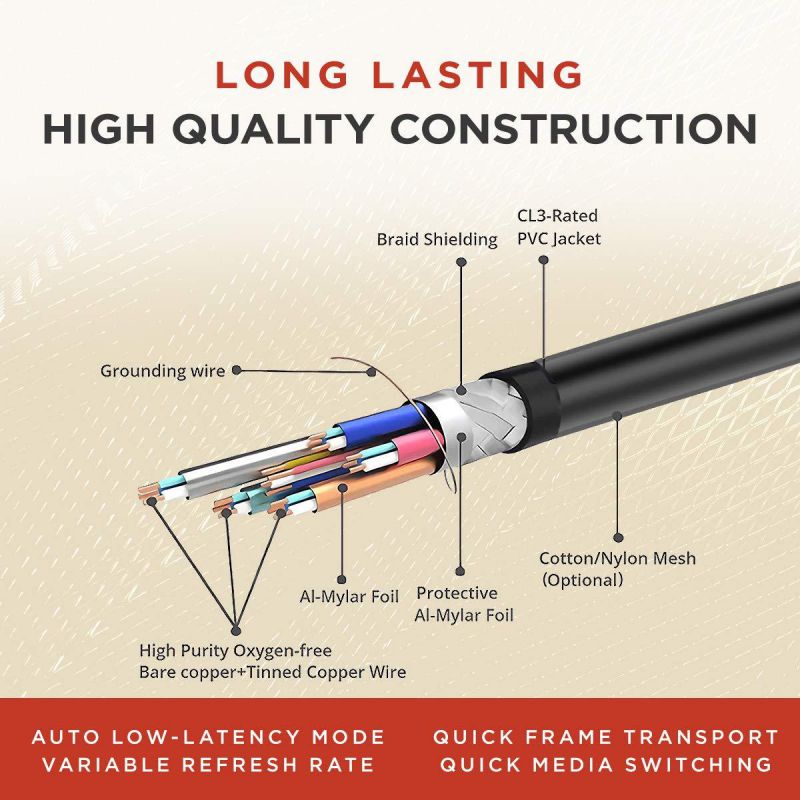 Buyer&rsquo;s Point Ultra High Speed HDMI 2.1 Cable CL3 Rated Dynamic HDR 1.8M(6ft) 8K 120Hz, 48Gbps, Dolby Vision, eARC, Compatible with Apple TV, Nintendo Switch, Roku, Xbox, PS4,(Black CL3 Pack, 10 Pac