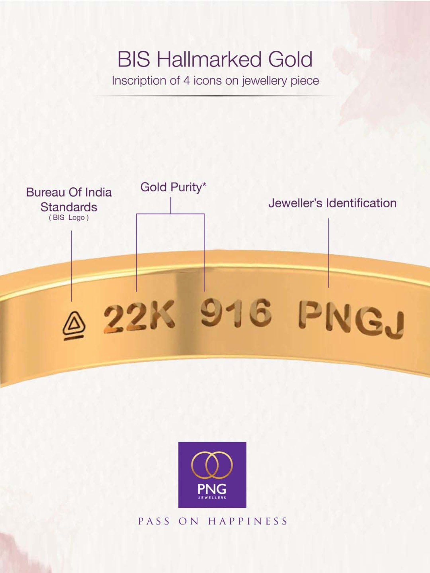 P.N.Gadgil Jewellers 22 Karat (916) BSI Hallmarked Yellow Gold Blossom Beams Kids Earring For Kid