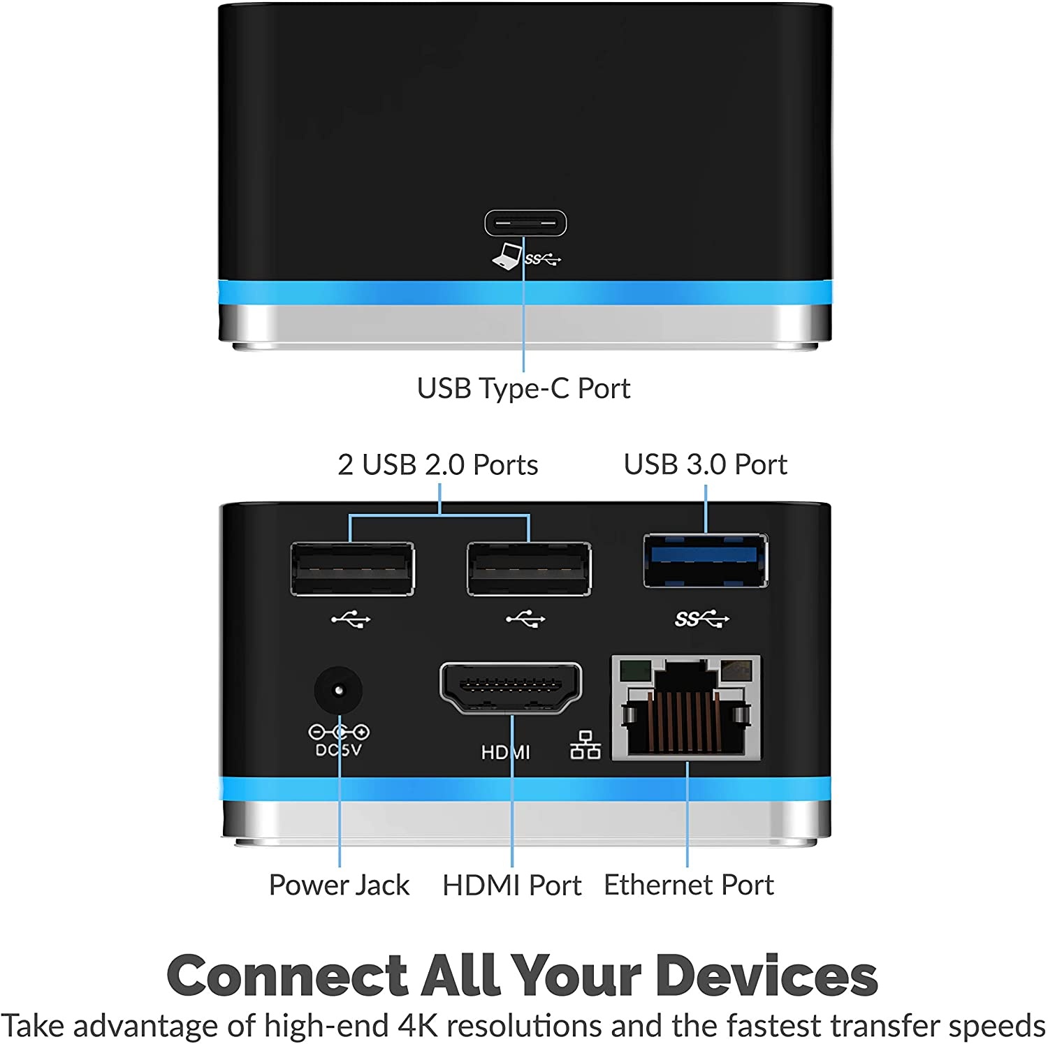 Sabrent 5 Port USB Type C Mini Continuum Docking Station, Supports Up to 3840x2160 at 30HZ (DS-CMND)