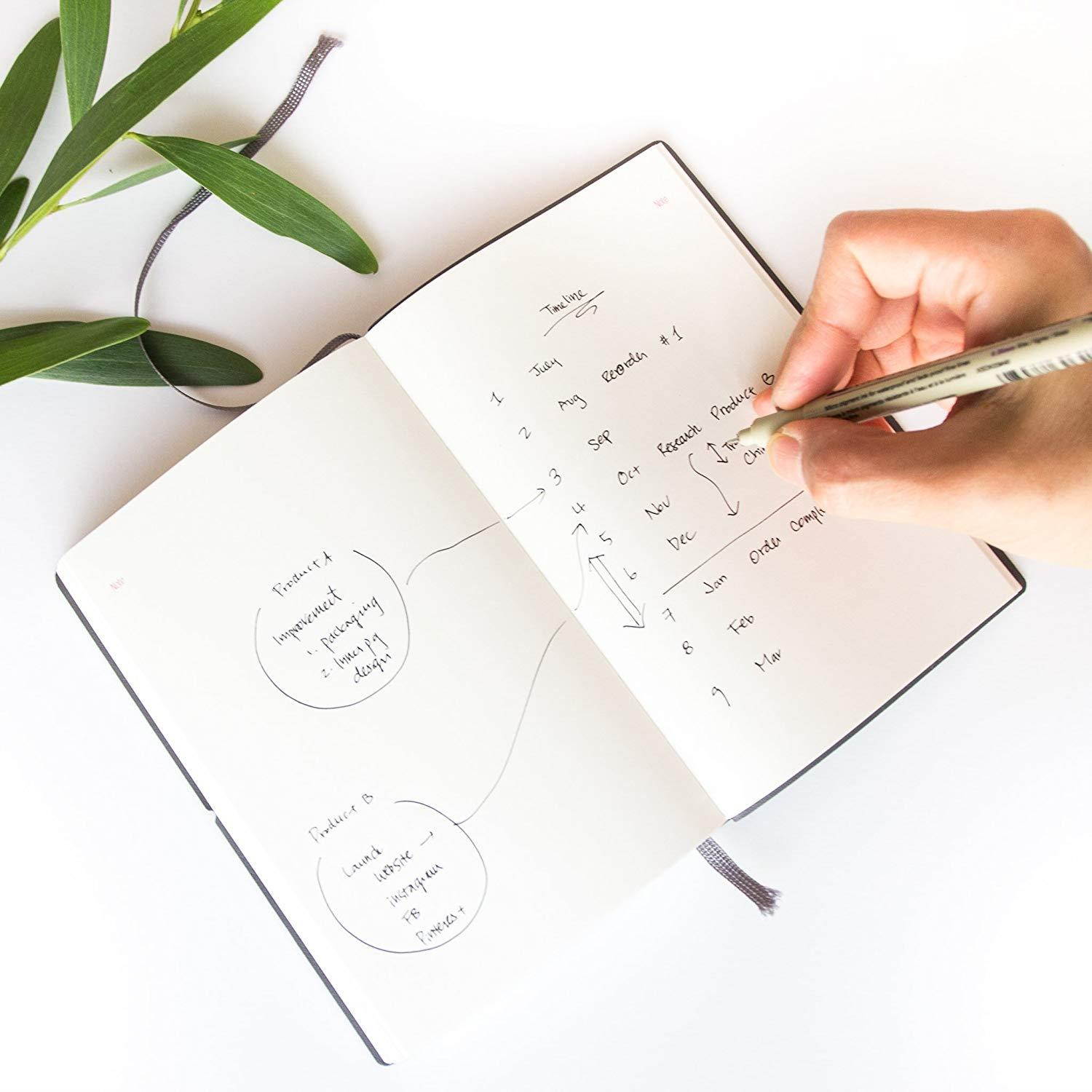 GRATEFUL MOMENT JOURNAL - Best Daily & Monthly 2018 Planner Full of Inspirational Quotes - Boost Productivity, Self Awareness and Gratitude - Undated Compact Portable Organizer (Black ~ 4.5 x 7)