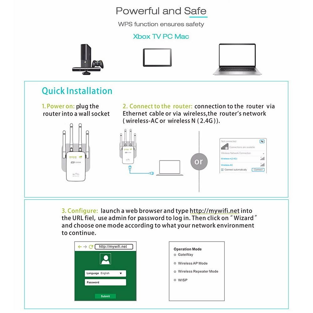 PIX-LINK AC05 1200Mbps Dual Frequency 2.4G 5G Wireless Repeater  Speed 5G Gigabit Wifi Router Antenna EU Plug