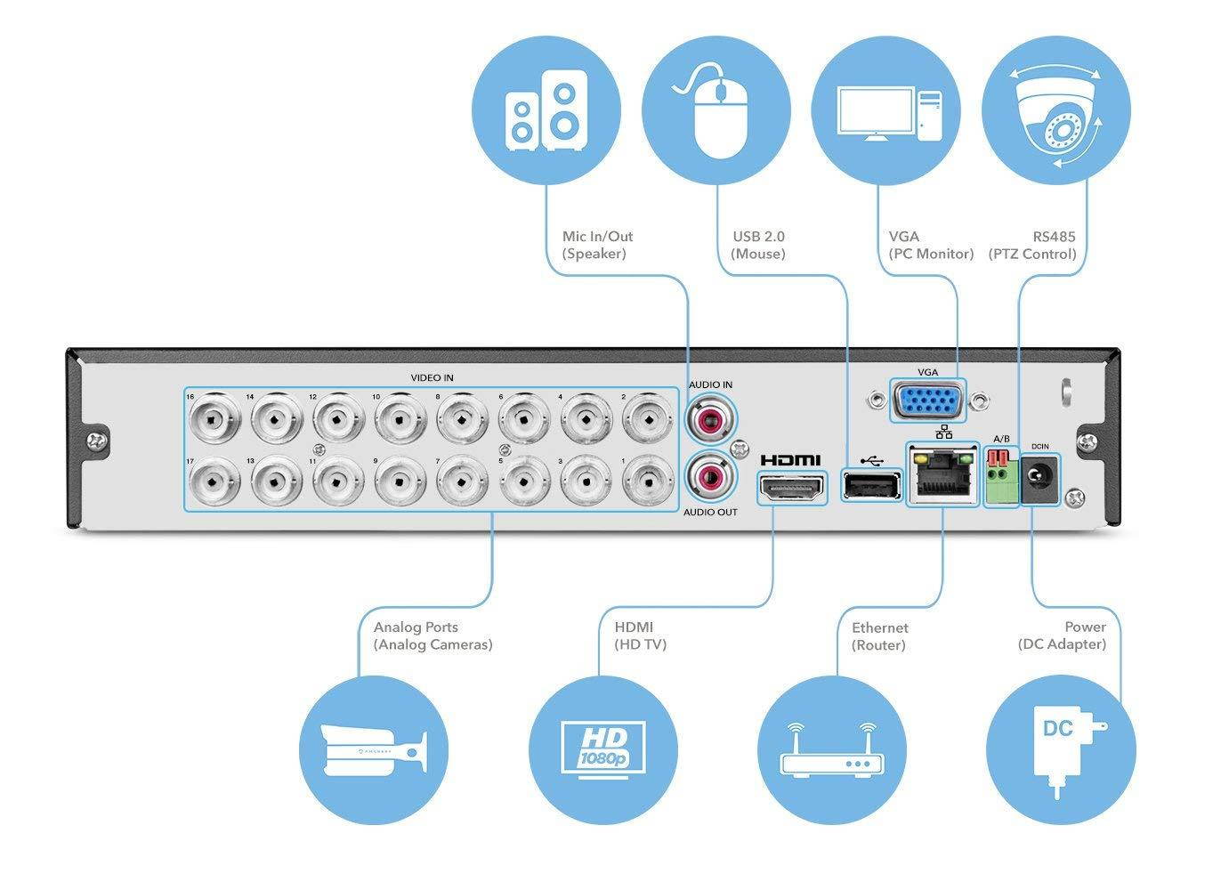 Amcrest 4K UltraHD 16 Channel DVR Security Camera System Recorder, 8MP Security DVR for Analog Security Cameras & IP Cameras, Remote Smartphone Access, Hard Drive & Cameras NOT Included (AMDV8M16-H5)