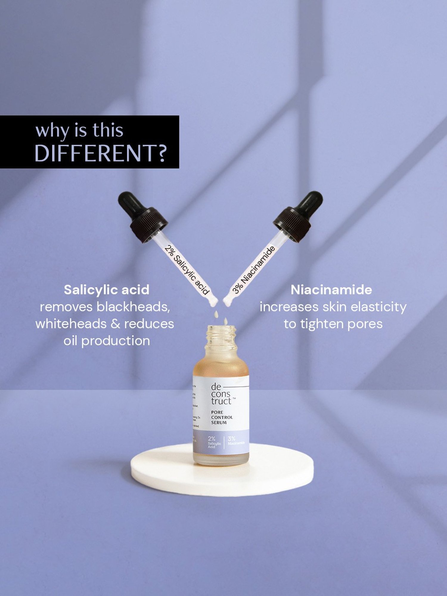 Deconstruct Pore Control Serum with 2% Salicylic Acid & 3% Niacinamide - 30 ml