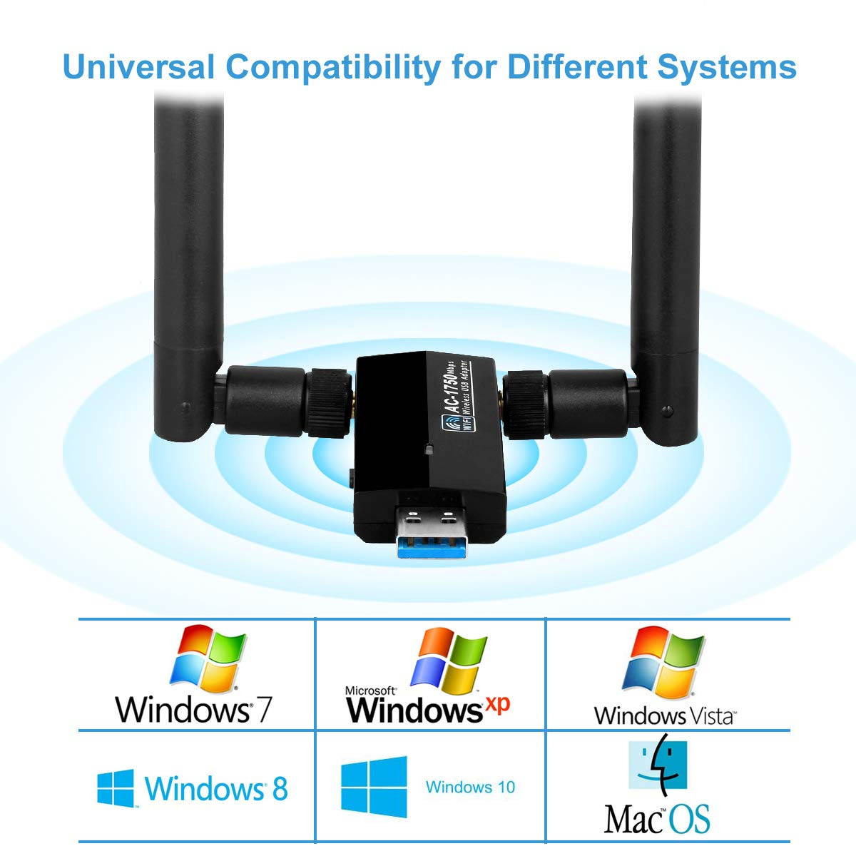 1750Mbps Wireless USB Wifi Adapter, AC1750 Dual Band 2.4GHz/450Mbps 5GHz/1300Mbps wifi Lan Card,802.11 ac/a/b/g/n, Dual High Gain Dual 5dBi Antennas Network dongle for Windows XP/7/8/10,MAC OS X