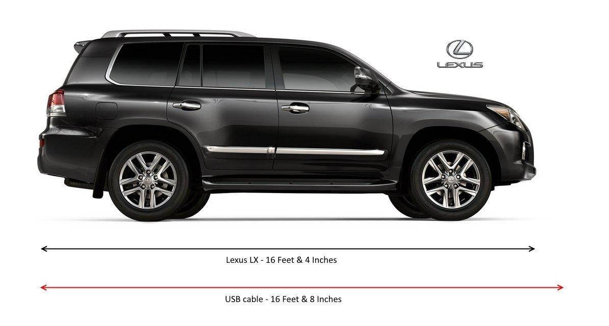 eXuby PS3 Controller Charger Cable (2-Pack) 16 Feet Long - 60% Thicker Charges at Super Speeds - USB to Mini USB - PS3 Charger Cable - PS3 Charging Cable &ndash; PS3 Controller Cable - PS3 USB Charger