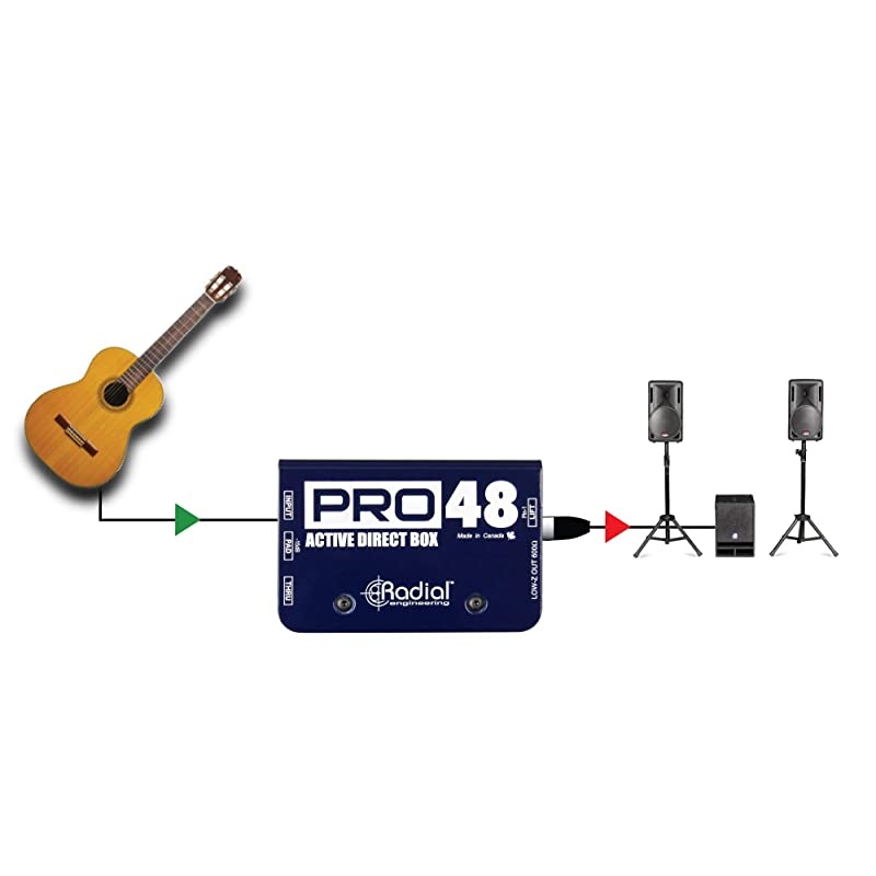 Pro48 Active 48-Volt Compact Direct Box