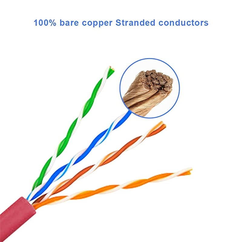 CAT6 Snagless Ethernet Patch Cable 3Meter 10feet Red CAT6 LAN Cable for Internet Connection PC Laptops Servers Printers Routers Switch Boxes POE Device Xbox PS4 PS3 PSP