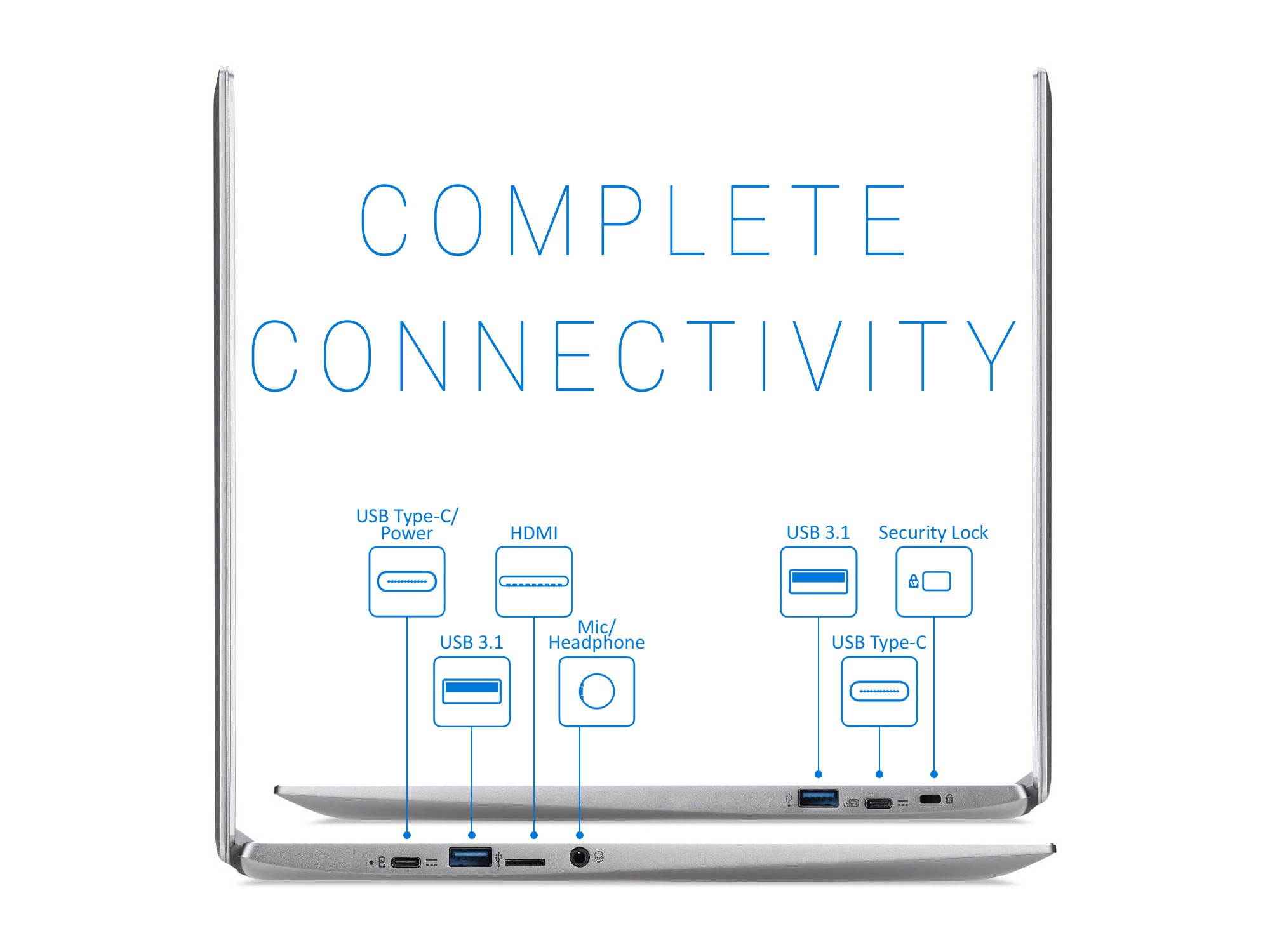 Acer 315 Chromebook, 15.6" HD Display, Intel Celeron N4000 Upto 2.6GHz, 4GB RAM, 32GB eMMC, DisplayPort via USB-C, Card Reader, Wi-Fi, Bluetooth, Chrome OS (NX.HKBAA.002)