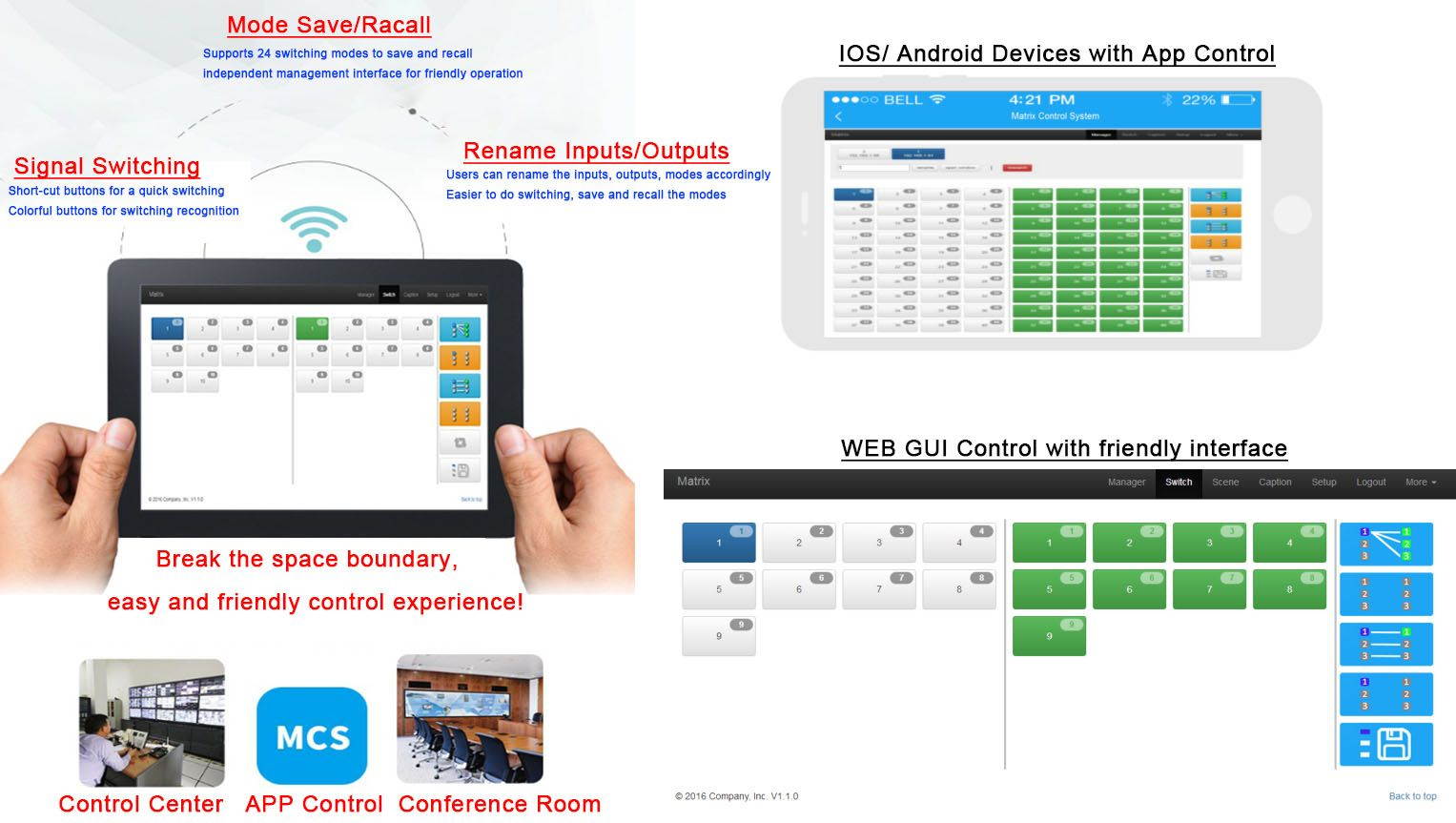 4K 4x4 HDMI Switcher with iOS / Android Apps & WEB GUI