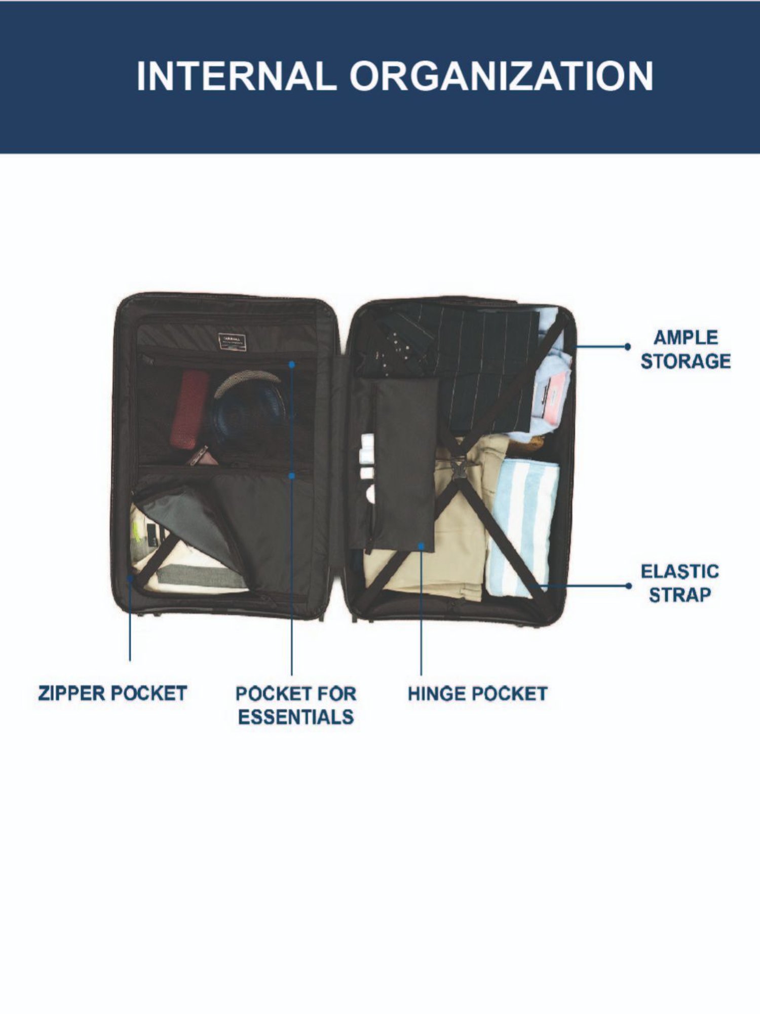 Carriall Blue 8 Wheel Large & Medium Hard Checked Luggage Set of 2 - 52 cm