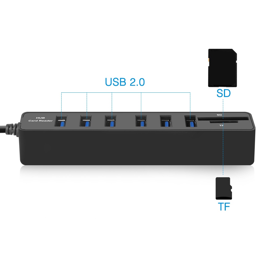5.25 inch PC Computer Front panel All-in-1 Multifunction USB 2.0 card reader with 3 ports USB3.0,Type-C, eSATA ,Support MD,SD/MMC,XD,TF,M2,MS,64G CF card (STW-3125)