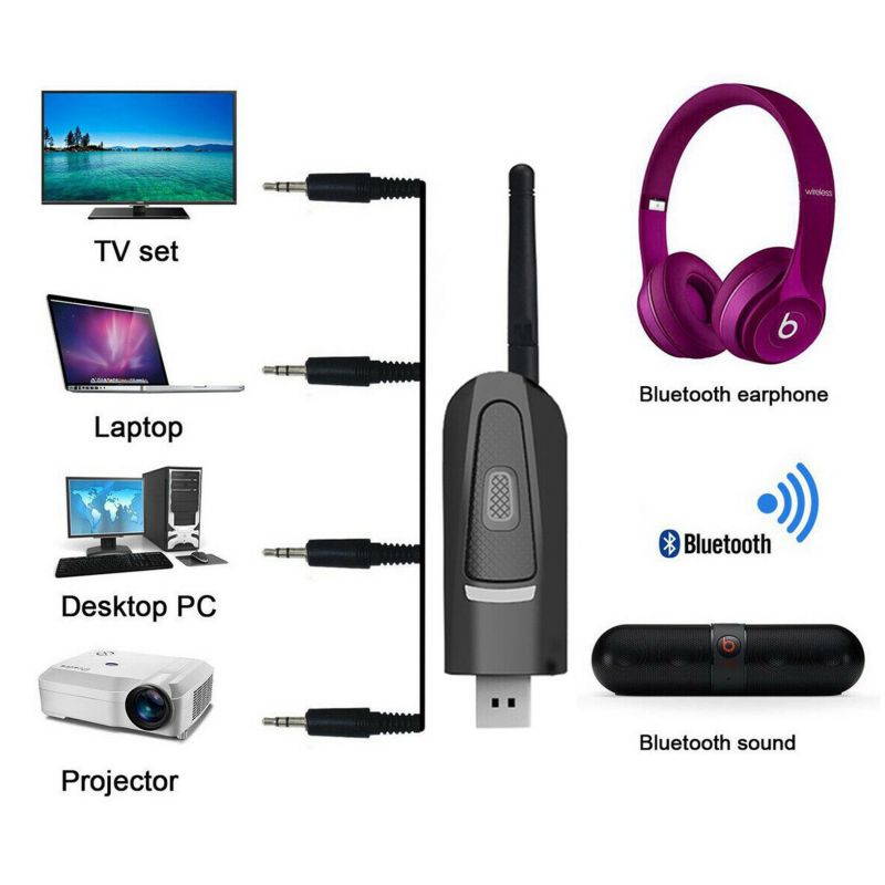 Wireless BT 5.0 Audio USB Transmitter A2DP Stereo Dongle Adapter for PC Switch