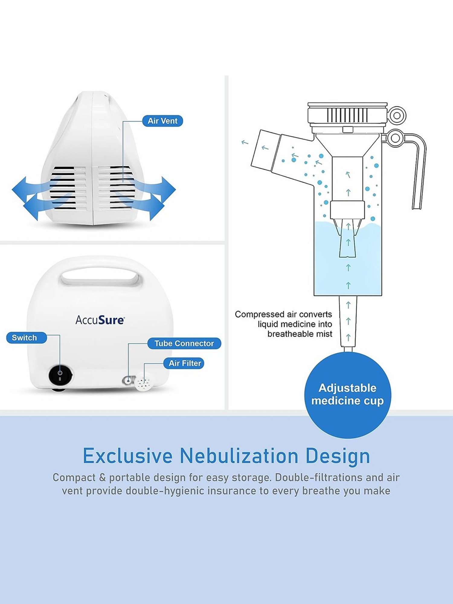 iGRiD IG1614N Compact Compressor Asthma Nebulizer (White)