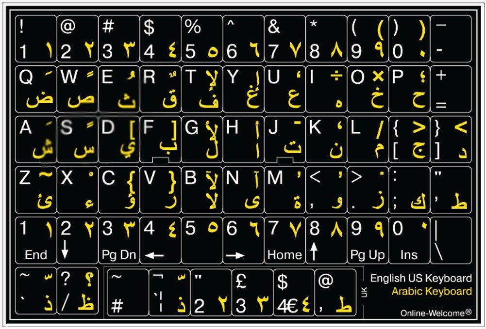 ARABIC-ENGLISH NON TRANSPARENT BLACK BACKGROUND KEYBOARD COMPUTER STICKERS