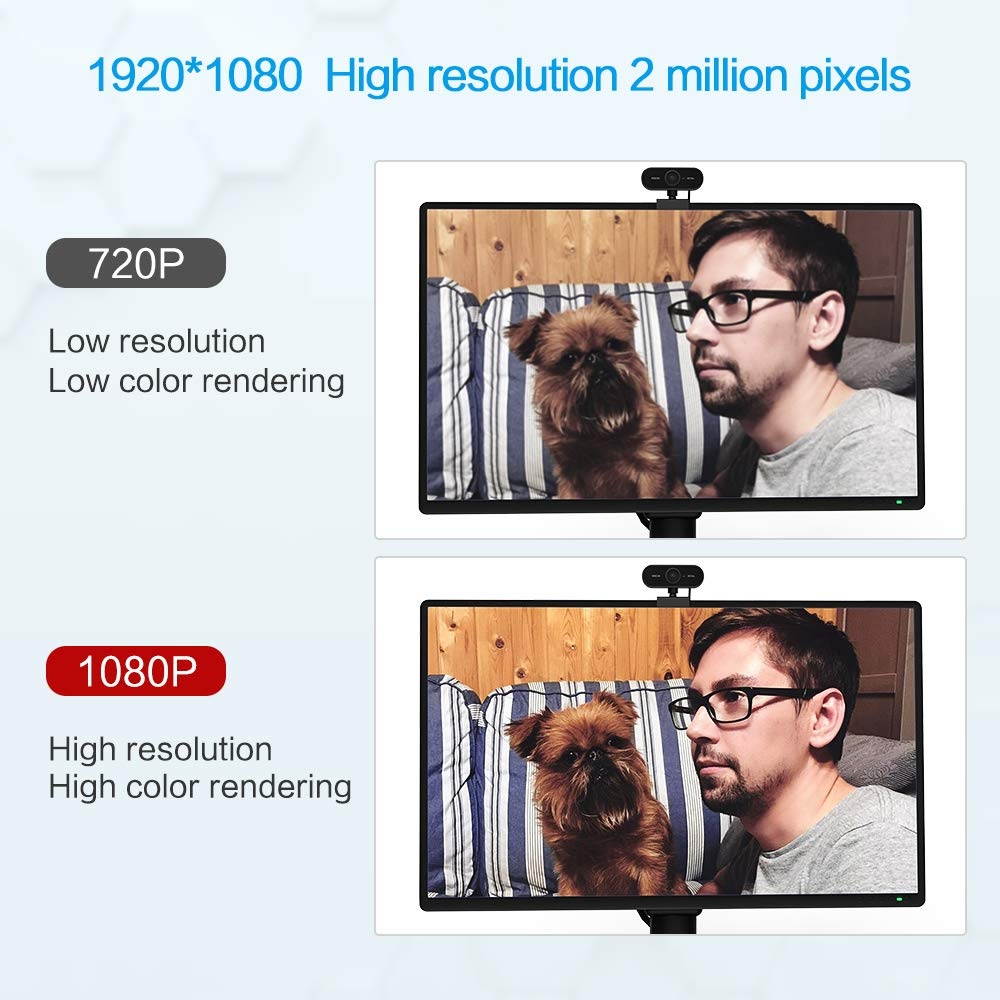 Full HD 1080P Webcam, Built-in Mic and Drive-Free USB Web Camera for Skype, Zoom, FaceTime, Hangouts, PC/Mac/Laptop/MacBook/Tablet