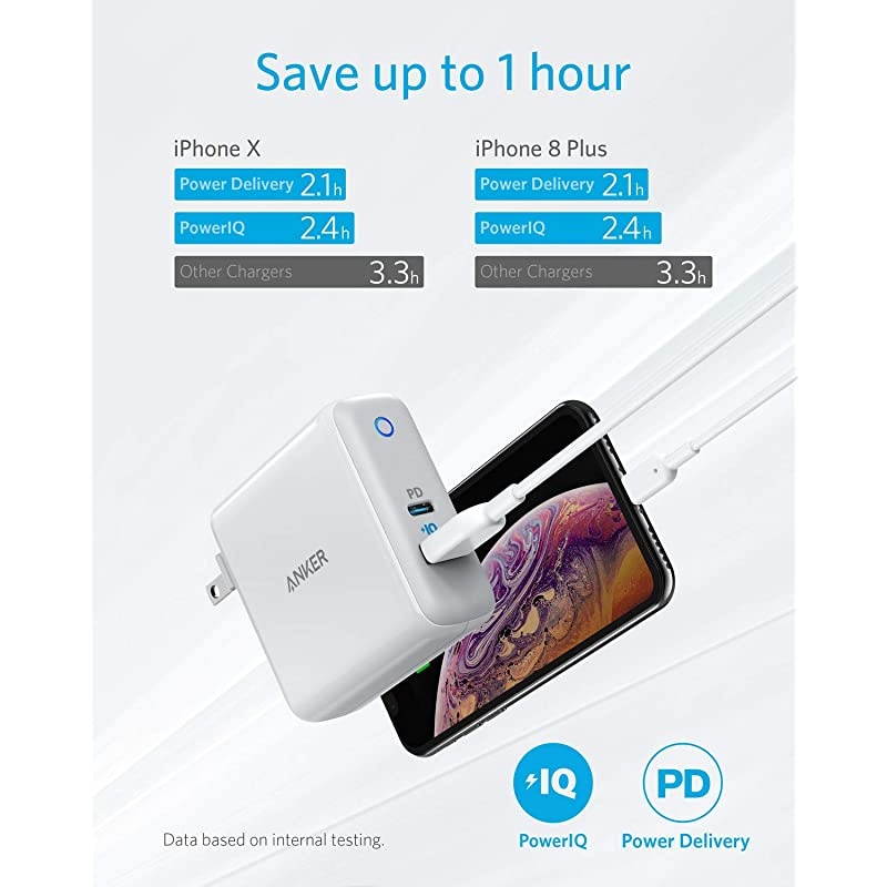 USB C Charger  Powerport Speed+ Duo Wall Charger with 30W Power Delivery Port for iPhone XsMaxXRX8 Ipad Pro 2018Air 2Mini MacBook ProAir Galaxy S10S9S8 Pixel LG Nexus and More