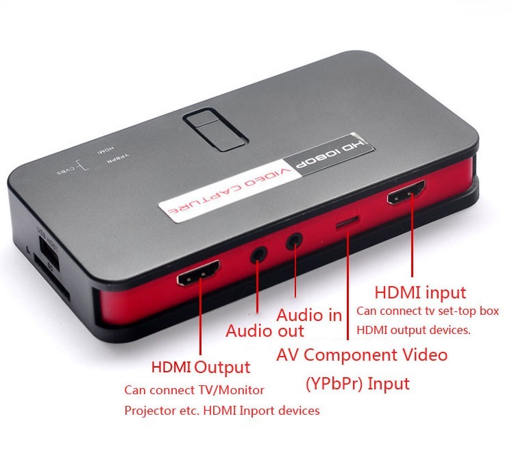 EZCAP 284 1080P HDMI Game HD Video Capture Box Grabber For XBOX PS3 PS4 TV Medical online Video Live Streaming Video Recorder