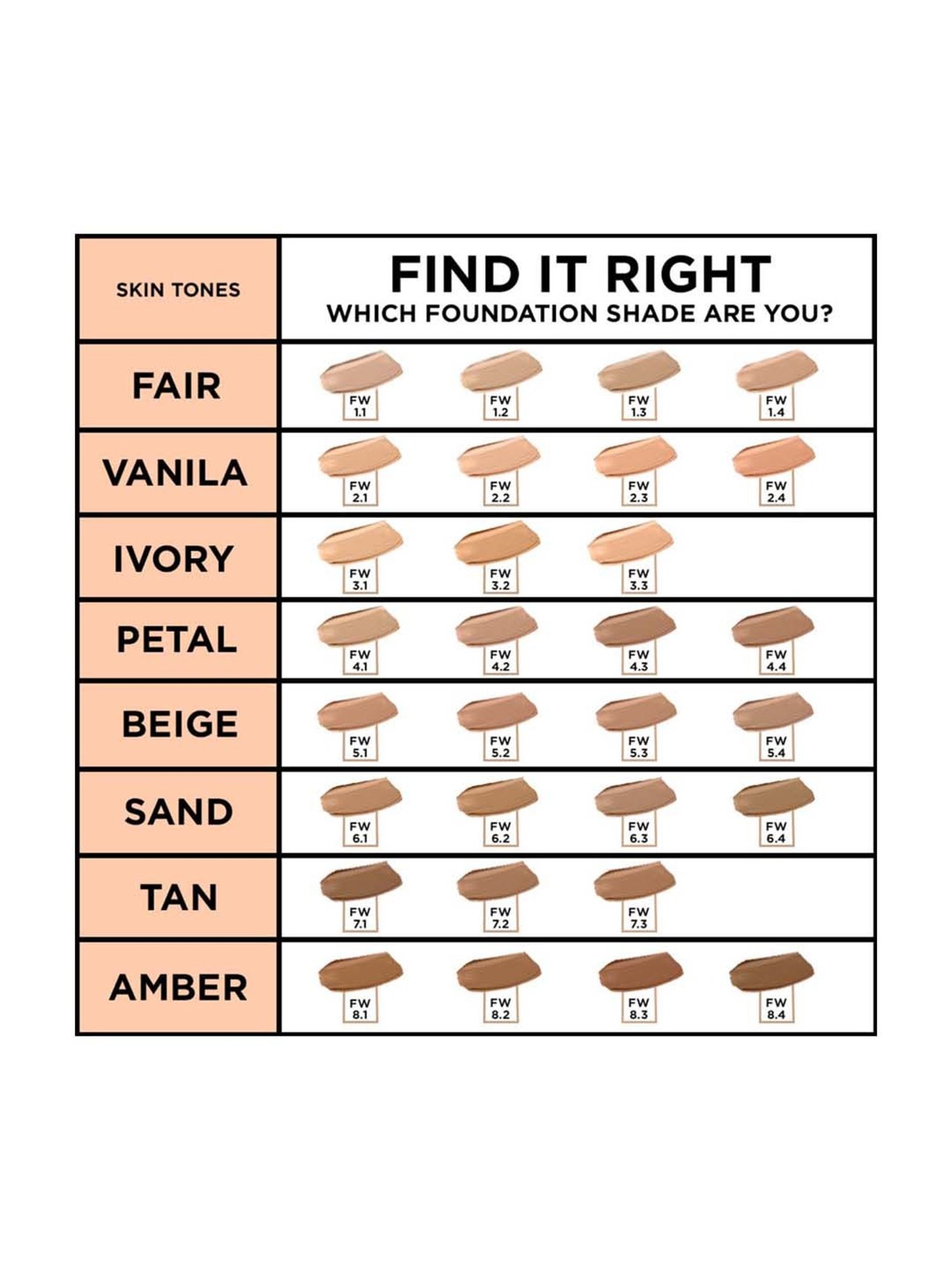 Colorbar 24Hrs Weightless Liquid Foundation FC 7.1 - 25 ml