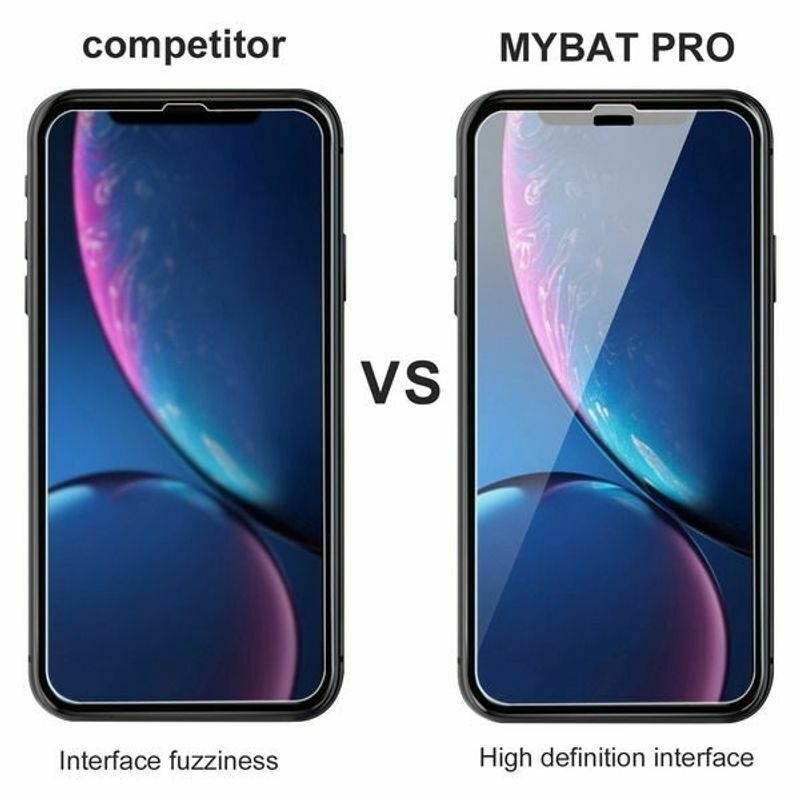 Full Coverage Tempered Glass Screen Protector Film Cover For  iPhone 11/XR