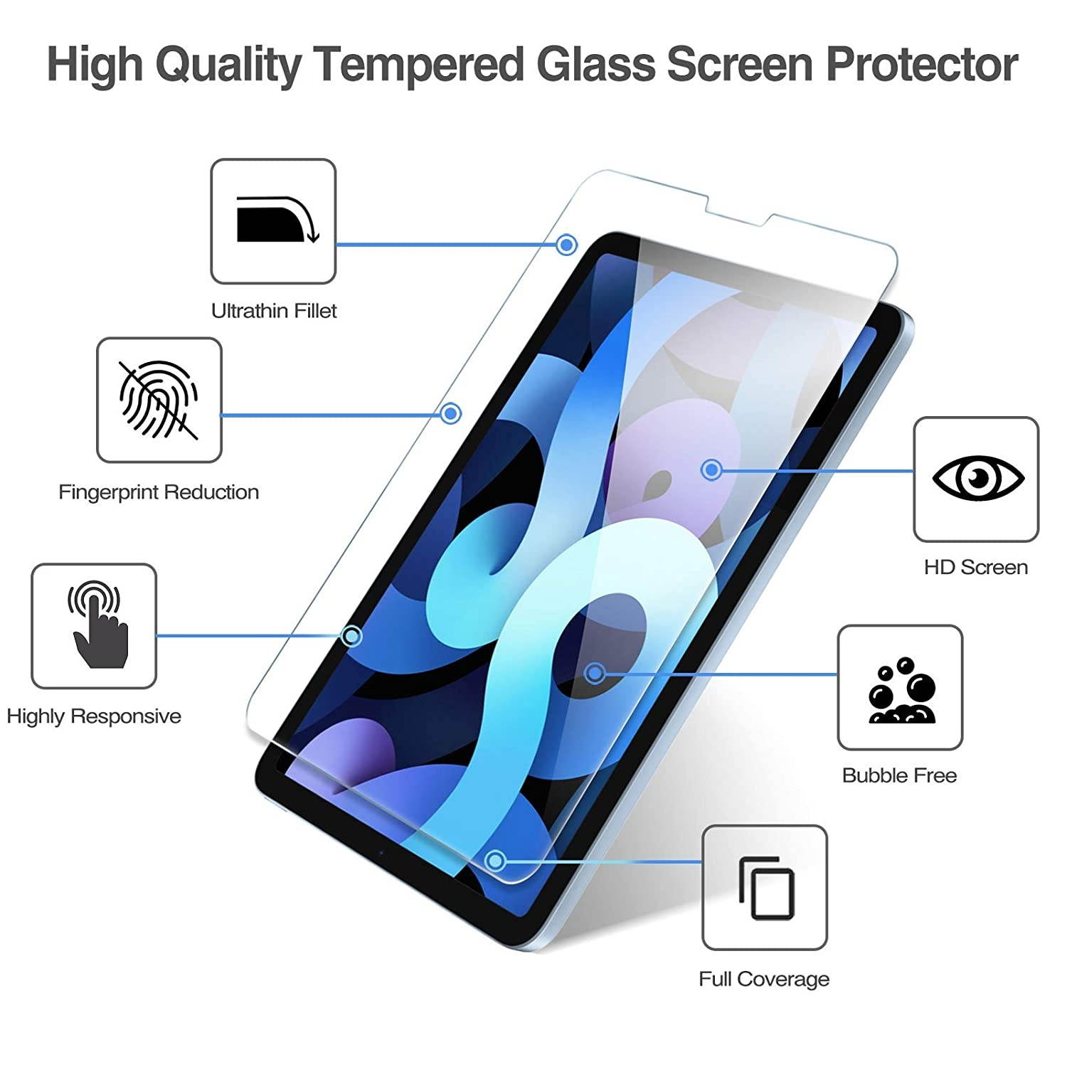 ProCase 2 Pack New iPad Air 4 Screen Protector 10.9 2020/ iPad Pro 11 2020 2018 (2nd & 1st Gen) Bundle with iPad Air 4 Case 10.9 Inch 2020 with Tablet Sleeve Case